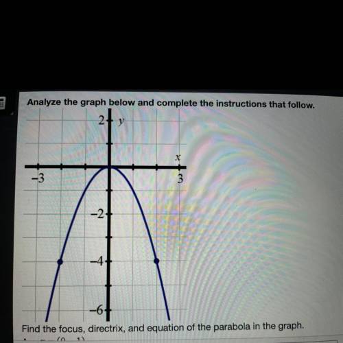 !URGENT!
Find the focus, directrix, equation of the parabola in the graph.