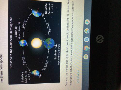here is a model of earths yearly orbit around the sun in this model the names of the seasons apply