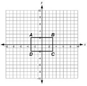 1

Rectangle ABCD is dilated by a scale factor of 3 with the center of dilation at (0, 0). 
What i
