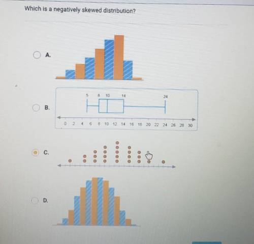 Question 2 of 10 Which is a negatively skewed distribution? please help im stuck will give brainlie