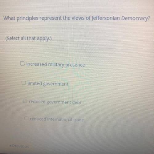 What principles represent the views of Jeffersonian Democracy?