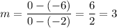 \displaystyle m=\frac{0-(-6)}{0-(-2)}=\frac{6}{2}=3