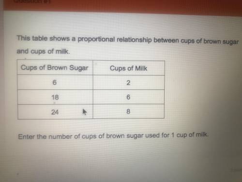 The table shows a proportional relationship between cups of brown sugar and cups of milk
