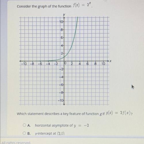 Which statement describes a key feature of function g if g(x) = 2f(x)
