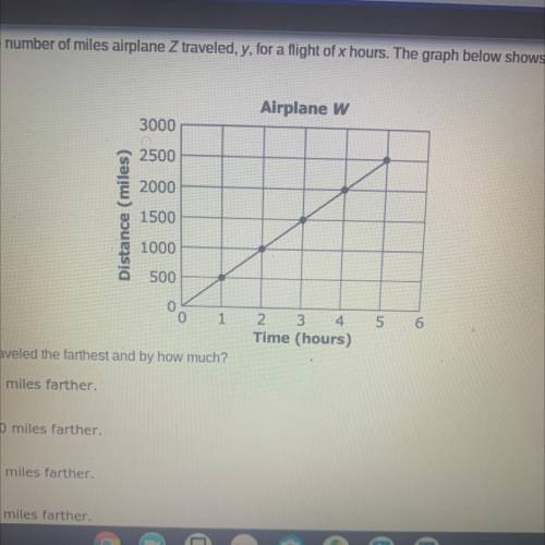 The equation y = 450x represents the number of miles airplane Z traveled, y, for a flight of x hour