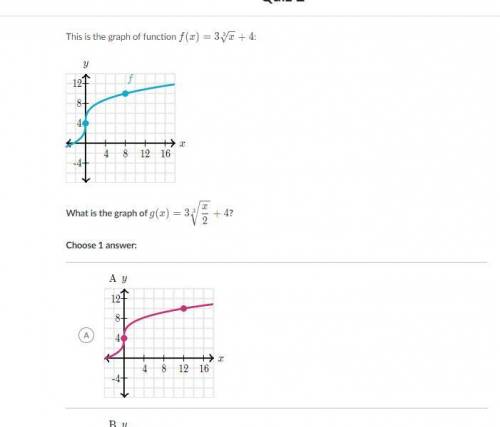 GRAPHING ON KHAN PLEASEEE HELP SHOULD BE EASY!