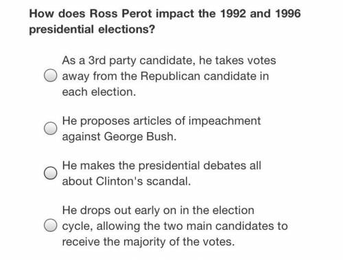 How does Ross Perot impact the 1992 and 1996 presidential elections?
