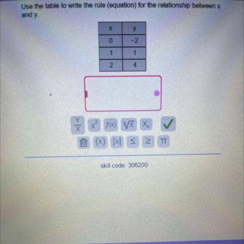 Use the table to write the rule (equation) for the relationship between x
 

a
and y
х
у
0
-2
1
1 2