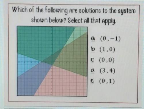 Which of the following are solutions to the system shown below? Select all that apply. a (0,-1) b (
