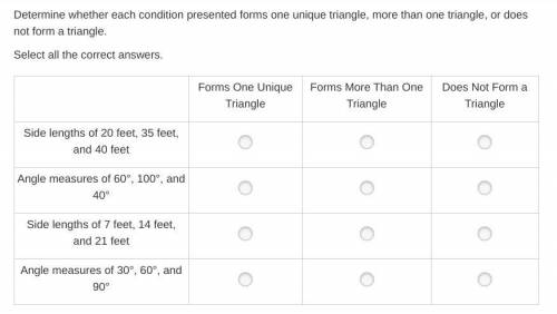 Determine whether each condition presented forms one unique triangle, more than one triangle, or do