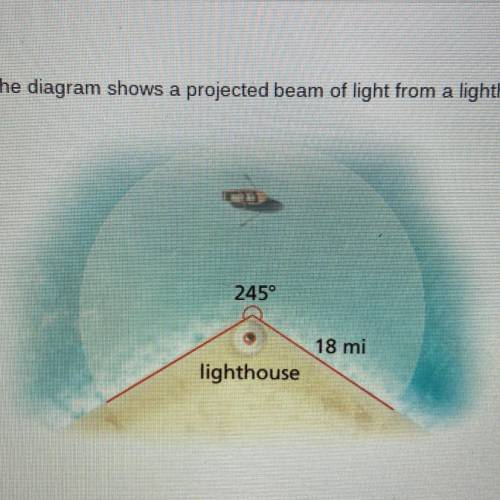 The diagram shows a projected beam of light from a lighthouse.

a. What is the area of water that