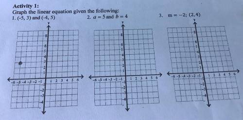 Graph the linear equation given the following: