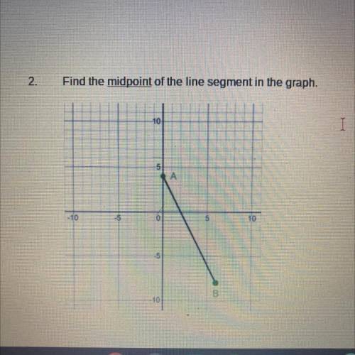 Find midpoint of the line segment in the graph￼