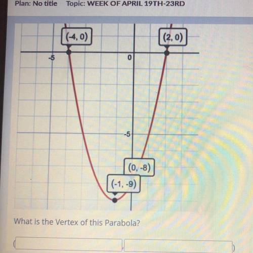 I need to know the vertex of this parabola can someone help me ASAP