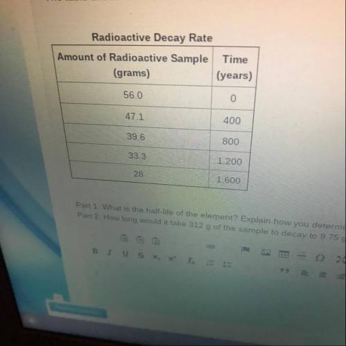 The table shows the amount of radioactive element remaining in a sample over a period of time. Radi