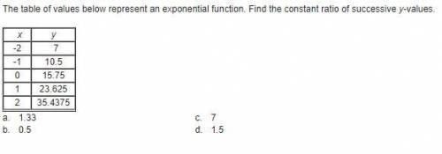 PLEASE HURRY

The table of values below represent an exponential function. Find the constant ratio