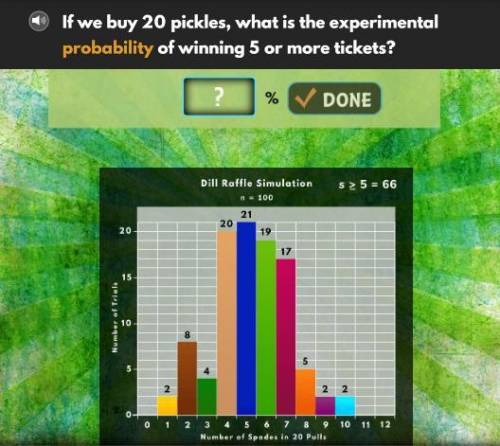 If we buy 20 pickles, what is the experimental probability of winning 5 or more tickets?