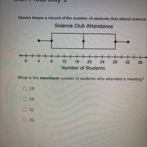 HELP PLS Steven keeps

record of the number of students that attend science club meetings during t