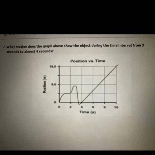 What motion does the graph above show the object during the time interval from 3

seconds to almos