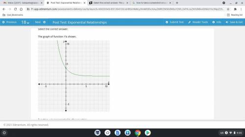 Select the correct answer.

The graph of function f is shown.
Function g is represented by the equ