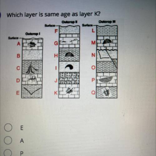 Which layer is same age as layer K?
1.E 2.A 3.P 4.D