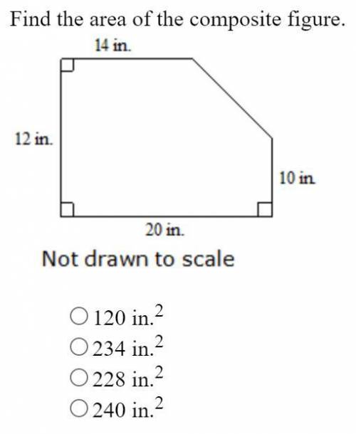 Find the area of the composite figure