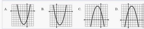 Which graph from the picture best represents the following function?