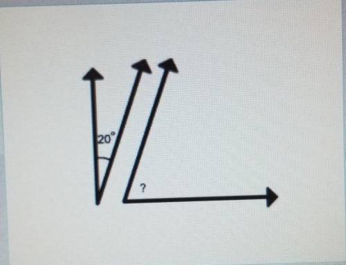 Two angles are complementary. One of the angles has a measure of 20°. What is the measure of the ot