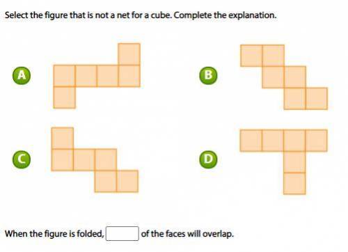 Select the figure that is not a net for a cube. Complete the explanation.

When the figure is fold
