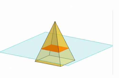 Which selection best indicates the slices that can be made from the right rectangular pyramid?

Qu