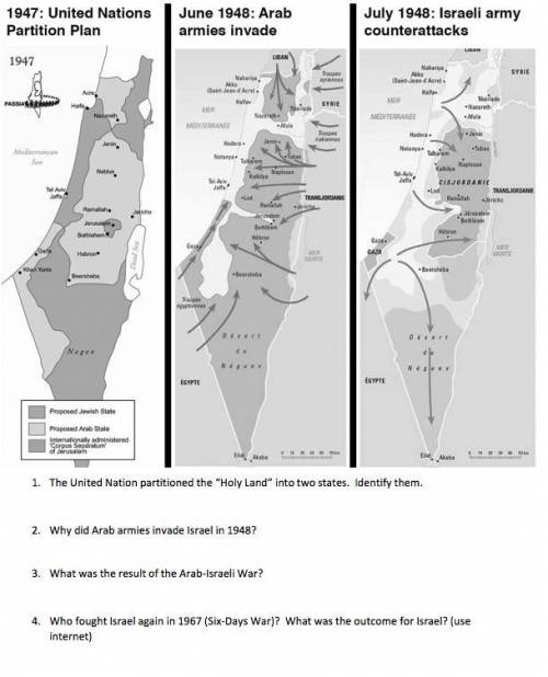 1. The United Nation partitioned the “Holy Land” into two states. Identify them.

2. Why did Arab