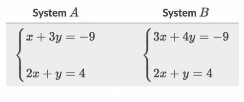 1) How can we get System B from System A?

2) Based on the previous answer, are the systems equiva