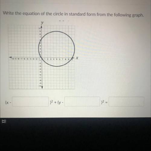 Write the equation of the circle in standard form from the following graph.

Ik math is really har