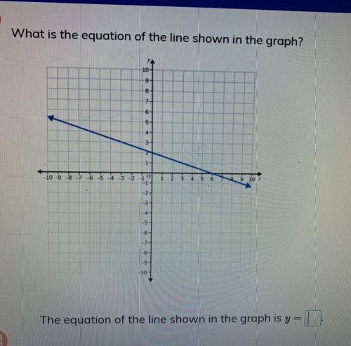 The equation of the line shown in the graph is y = ?.