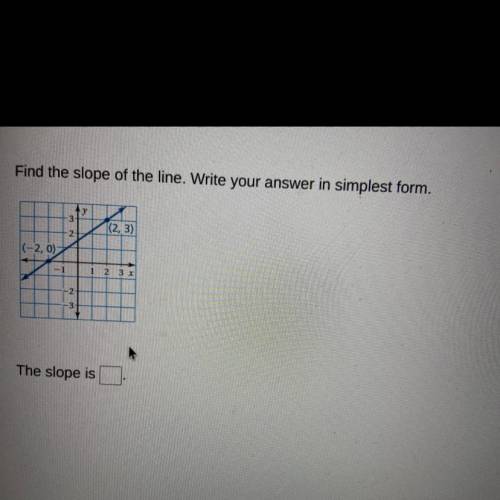 Help please! Will give brainiest if correct!

Find the slope of the line. Write your answer in sim
