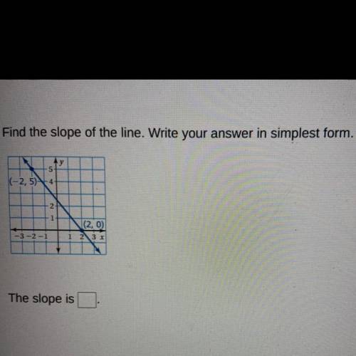 Help please will gibe brainiest if correct

Find the slope of the line. Write your answer in simpl