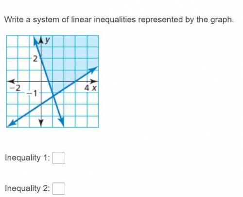 Write a system of linear inequalities represented by the graph. 20 pts!