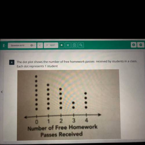 Hey percent of the student did not receive a free homework pass?

A. 8%
B. 16%
C. 32%
D. 68%