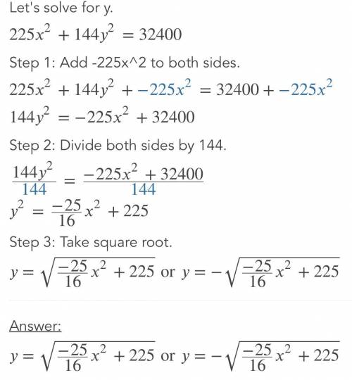 What are the foci of the ellipse given by the equation 225x^2+144y^2=32,400?