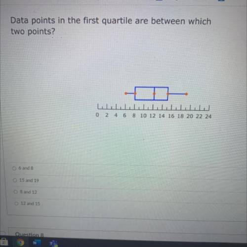 Can someone help me with this PLZ