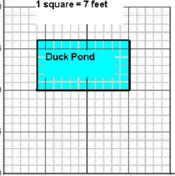 Use the scale drawing to determine how wide the duck pond is?

A. 7 feet
B. 14 feet
C. 28 feet
D.