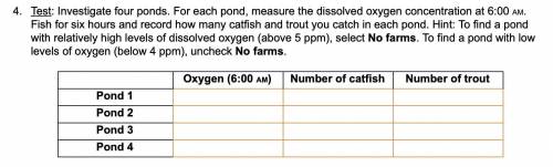 GIZMO

4. Investigate four ponds. For each pond, measure the dissolved oxygen concentration at 6:0