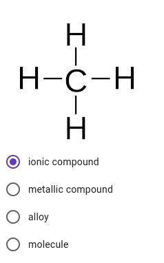 The model shown represents a ______ compound