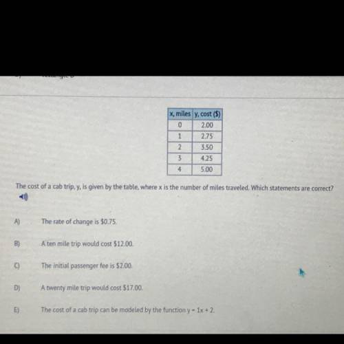 HELPPOP HURRY PLEASE FAST which statements are correct