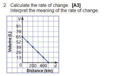 Calculate the rate of change.