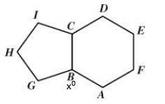 HELP DUE IN 15 MINS!

A regular pentagon and a regular hexagon are shown below. Find x.
x =?? degr