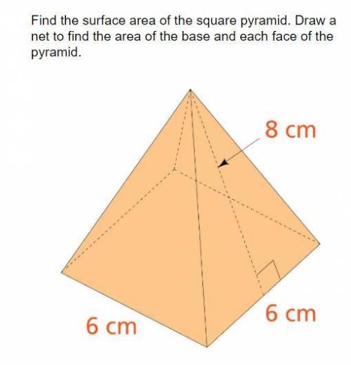Find the surface area of the square pyramid. Draw a net to find the area of the base and each face