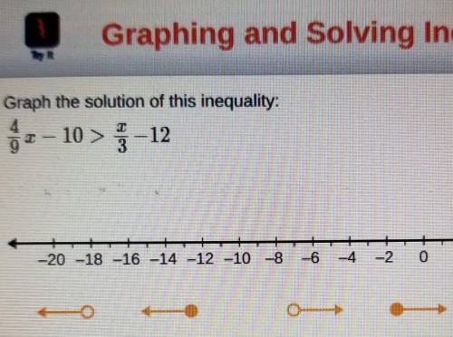 Graph the solution of this inequality: 1 - 10 > 3 -12 -IF -20 -18 -16 -14 -12 -10 -8 It -6 -4 --