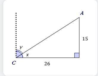 CAN SOMEONE PLEASE EXPLAIN ANGLE OF ELEVATION

3.
Considering the diagram below, find x, the angl