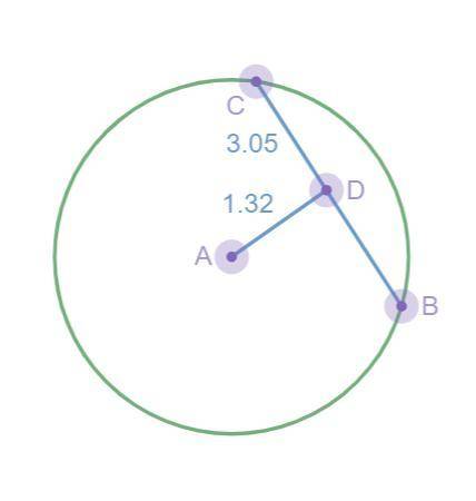 How is the length of the chord related to its distance from the center?